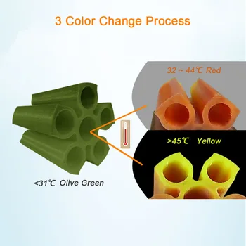 3D Teplota Zmena Farby Vlákna Gradient Thermochromic 3 Farba Sivá, Oranžová, Žltá Červená Zelená Modrá Thermosensitive 10m 100g