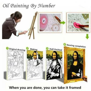 DIY Maľovanie Podľa Čísel, Gitara Tree Oil Obrázok Podľa Čísla Krajiny 40x50cm Wall Art Plátno Obraz Ručne Maľované Domova