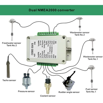 Dual Channel NMEA2000 Converter /N2K Converter CX5003 Multifunkčné NME A2000 converter /N2K Prevodník 0-190ohm Úroveň Paliva senzoricko