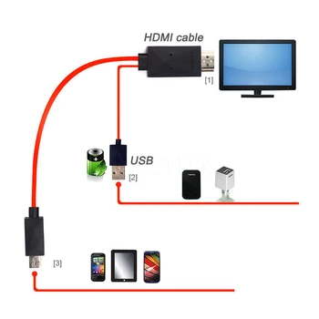 Micro USB 5Pin 11 Pin na kompatibilný s HDMI HDTV Adaptér Video AV Kábel pre Samsung Galaxy S2 I9100 S I9000 Note I9220 pre HTC