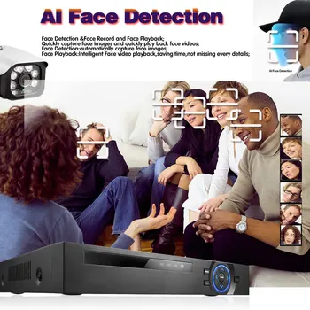 H. 265 NVR 4CH CCTV Network Video Recorder Podpora Onvif Ip Kamery, Video Dohľad Záznamník 5mp Bezpečnostné Kamery Poe NVR Xmeye