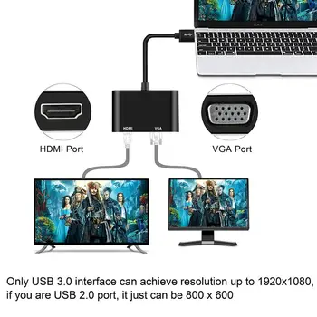 AMKL USB-VGA USB Adaptér HDMI USB 3.0 na VGA HDMI Konvertor - PC, Notebook s Windows 7/8/8.1/10 /XP