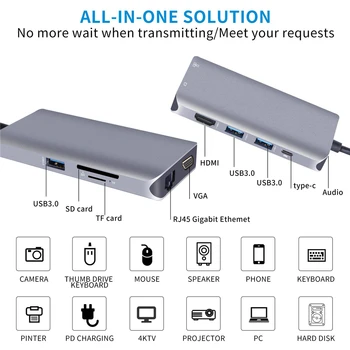 Navceker USB Typu C, HDMI, VGA, Gigabit Ethernet Lan RJ45 Adaptér pre Macbook Pro Typ-C, USB-C Hub Čítačka Kariet USB 3.0 Port PD