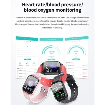 LEMFO Smart Hodinky Ženy Telesnej Teploty DIY Dual Srdcovej frekvencie, Krvného Tlaku Monitor Vodotesný IP67 Pre Android Smartwatch T96