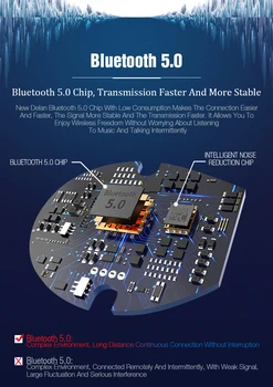 2021 Zbrusu Nový, Originálny I14 TWS Bezdrôtové Slúchadlá Bluetooth 5.0 Slúchadlá Smartphone Slúchadlá Plnenie Box pre Android IOS