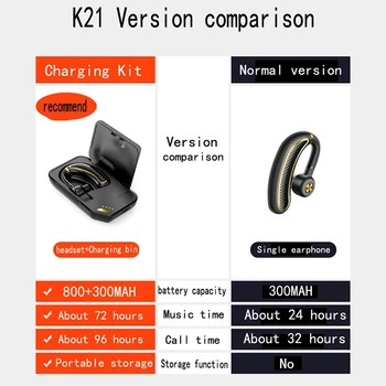 K21 Bluetooth Slúchadlá Namontované na Ucho-Montáž Super-Dlhý Pohotovostný Auto Broadcast Name Headset s Nabíjanie Box
