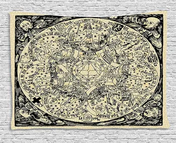 Astrológia Gobelín Série starých Mystický, Ezoterický Staré Mapy s Človekom Údaje Vintage Symboly Dekor Stene Visí na Internáte