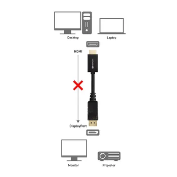 6 1.8 M Displayport Kábel HDMI 1080P Samec Samec DP pre Adaptér HDMI Prevodník Video Audio Kábel pre HDTV Projektor Notebook