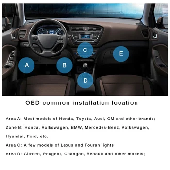OBD GPS Tracker Auto Vozidla Tracker Auto GSM Sledovanie Vozidiel Prístroj gps lokátor Softvér Univerzálny Auto Locator s Poplachový Systém