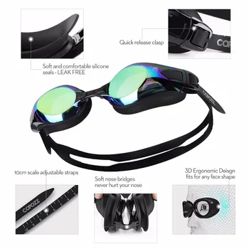 COPOZZ Plávanie Okuliare Krátkozrakosť Podpory 0 -1.5 na -5 Anti fog UV Protecion Plávanie Okuliare Diopter Nosenie pre Dospelých Muži Ženy