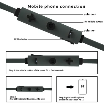 Bezdrôtové Slúchadlá IPX5 Nepremokavé Bluetooth Slúchadlá Športové Basy Magnetické Slúchadlá s Mikrofónom pre iPhone Samsung Xiao Runner