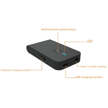 AptX Nízku Latenciu 5.0 Bluetooth Vysielač, Prijímač 2 V 1 o Adaptér Bezdrôtovej siete pre Automobilovú TV PC Reproduktor, konektor pre Slúchadlá 3,5 MM Aux Jack