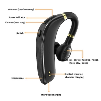 Nový Bluetooth Slúchadlo Hands-free Headphon Bezdrôtové Slúchadlá S Mikrofónom večeri batérie ovládanie Hlasitosti hovoru