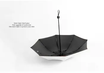 Prenosné vetru tri-fold ochranu pred slnkom dáždnik dámy auto luxusný dáždnik, odolný proti poveternostným vplyvom mužov povlak 58 cm*8K dáždnik
