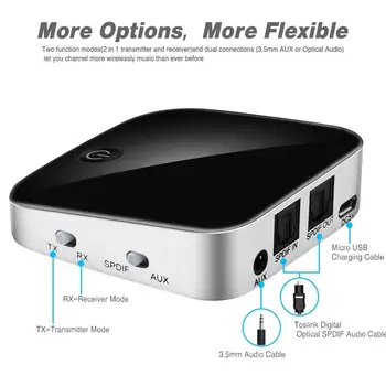 EastVita Bluetooth Vysielač, Prijímač Aptx Bezdrôtový Stereo Audio Adaptér Bluetooth Prijímač Aux TOSLINK/SPDIF drop shipping