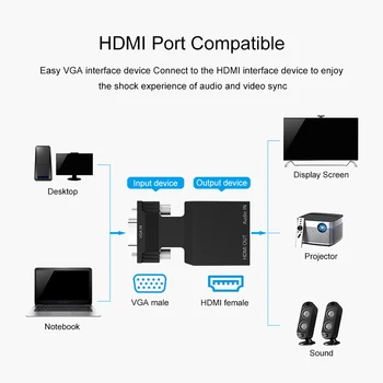 VGA HDMI Adaptér Converter Žena na Muža s Audio Adaptér Podpora 1080P Signál VGA HDMI Audio 5V DC Konektor