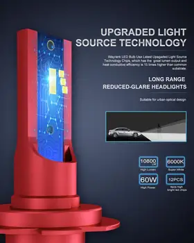 Auto Reflektor H7 LED H4 LED H7 H1 H4 Hi-lo H11 60W 10800LM 6000K biela farba, 12V 24V Auto Svetlomet LED žiarovka