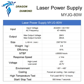Dragon Diamond 80W-100W Co2 Laser Napájanie Pre Co2 Laserové Gravírovanie a Rezanie Stroj MYJG Série