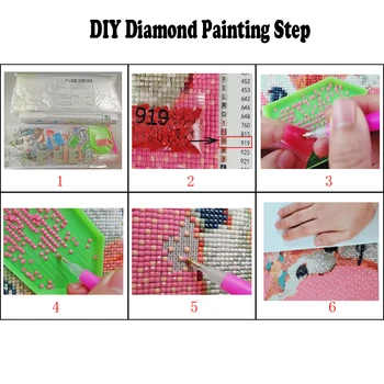 DIY Diamond Maľovanie Farebné Hudobné noty Priestor Galaxy diamond Výšivky 5d mozaiky Diamond cross stitch dekor drop shipping