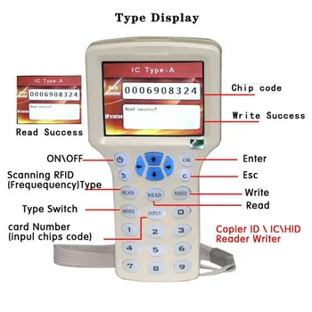RFID Karty Smart card Spisovateľ ID Plný Frekvenčný IC Plné Šifrovanie, Dešifrovanie Replicator CUID Čítačka Kariet FUID Kopírka Tag Rozmnožovacie