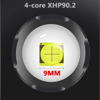 Super Jasné XHP90.2 Led Baterka Nepremokavé Nabíjateľná Zoom Baterka Hlavu Baterka Pracovné Svetlo Reflektora Svietidla Floodling