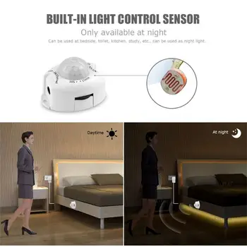 1-5M PIR Senzor LED Pásy Svetlo Pod Skrinku Skrine, Nočné Svetlo 12V TV Späť Dekorácie, Lampy, NÁM EÚ Plug