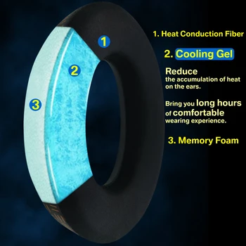INeedKit Inovované Chladivý Gél mušle slúchadiel Kompatibilný s Bose QuietComfort QC25 QC2 QC15, SoundTrue a SoundLink AE2 Okolo Uší