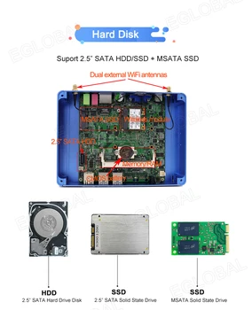 EGLOBAL NUC Intel Core i5 GB 7200 i3 7167U DDR4 Max 16GB Mini PC Linux Windows 10 620/520 HD Graphics 4K HTPC HDMI VGA Počítača