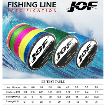 JOF Multifilných Pletená Rybárske vlasce 8 Prameňov 300m PE Vodiče Line Kábel Rybárske Pesca Pre Fly Rybárske Závitom Príslušenstvo