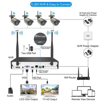 Techage H. 265 8CH 2MP Bezdrôtový NVR Auta WiFi Domov IP Kamery Vonkajšie Nepremokavé Bezpečnostná Kamera P2P Video CCTV Systému