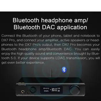 POLEVA DX7 PRO Bluetooth 5.0 ES9038Pro USB DAC, Slúchadlový Zosilňovač ZOSILŇOVAČ Hi-Res podporu Bezdrôtových sietí DSD1024 PCM 32bit/768kHz