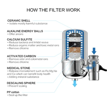 Odstránenie Vody Nečistoty, Vodný Ionizátor Úžitkovej Vody Filter Čistička Čistenie Pre Kuchyňa Vody ing