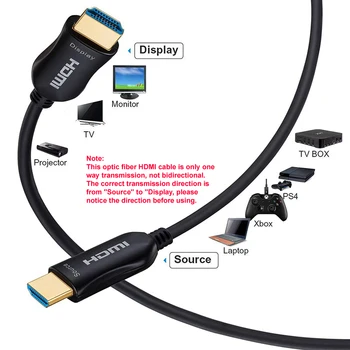 HDMI Kábel, koniec Optického kábla HDMI 2.0 Kábel 4K 60HZ 3D 5m 10 m 15m 20 m 30 m 40 m 50 m 100 m pre HD LCD TV Prenosné PS3 Projektor Počítač