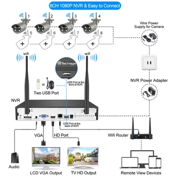 H. 265 8CH 1080P Bezdrôtový NVR Auta Bezpečnostný KAMEROVÝ Systém zvuku Zvuk 2MP Vonkajšie WiFi IP Kamera P2P kamerový Set 2TB HDD