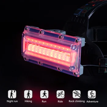 Sanyi COB LED Svetlometov 3 Režimy Červené, Modré Svetlo Vedúci svetlo Blesku USB Nabíjateľné 18650 Batérie Svetlomet Pre Kempovanie, Rybárske