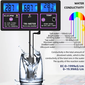 6 v 1 PH Meter Monitor pre Test PH / Teplota / ES / CF / RH / TDS Digitálnej Kvalite Vody Multi-parameter Tester 30% off