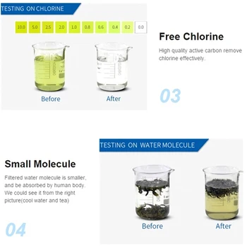 3.5 L Alkalickej Ionizovanej Vody Filter Džbán Najlepší Domov, Voda, Čistička Kanvice Filtre s 4 dlhá životnosť filtra, náplní