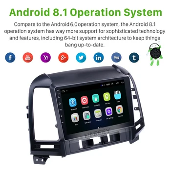 Harfey Android 10.0 API 29 9 palcový 2din GPS autorádio Pre HYUNDAI SANTA FE 2005-2012 základnú Jednotku auto Multimediálny Prehrávač