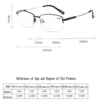 Progresívne multi zamerať sa na čítanie okuliare pre mužov, ženy anti modré svetlo okuliare zliatiny Ďalekozrakosť Presbyopia Reade