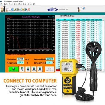 BTMETER BT-856A Pro CFM Anemometer Opatrenia Vietor Rýchlosť,Vietor, Teplota,Prúdenie Vetra pre HVAC Rýchlosť Prúdenia Vzduchu Meter s Podsvietením a USB