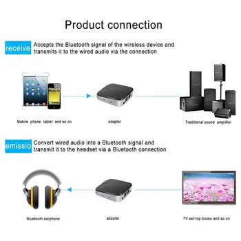2 V 1 ZINZ-029 Bluetooth 5.0 Audio Vysielač, Prijímač, 3.5 mm AUX SPDIF Bezdrôtové Bluetooth Adaptér pre Auto a TV/PC