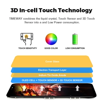 Pre iPhone 6 6 7 8 Plus LCD OEM OLED pre iphone X XR XS lcd Dotykový Displej Sklo Montáž dar a nástroje