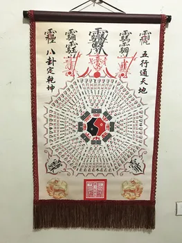 Taoistická dodávky Taoistických idoly Osem Diagramy Nastavenie Vesmíru, Vesmír, a Osem Diagramy, Portrét