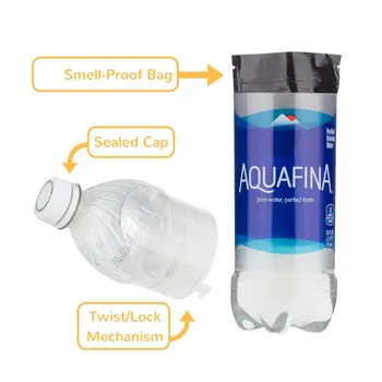 Aquafina Fľašu S Vodou Odkanalizovanie Bezpečné Skrýša Môže Skryté Zabezpečenia Kontajner Box