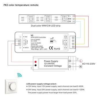PK1/PK2/PK3 2.4 G Bezdrôtový rotačné panel led stmievač rf diaľkový ovládač pre jednu farbu/farby/teploty RGB led pásy svetla