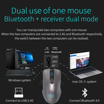 CHOTOG Bezdrôtová Myš Bluetooth 5.0+2.4 G Herné Počítačová Myš hráč Eergonomic 2400DPI Optical Profesionálne Myš Pre Notebook PC