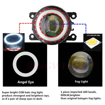 2 ks/pár Angel Eye auto-styling Hmlové Svetlomety osvetlenie LED Svetlá Na Citroen BERLINGO B9 2012 2013-