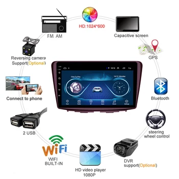 Pre Suzuki Baleno 2016 2017 2018 2 din Android 8.1 Auto Rádio Stereo WIFI GPS Navigácie Multimediálny Prehrávač vedúci jednotky