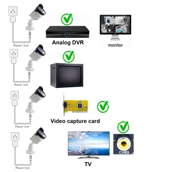 CCTV Kamera 1080P Podpora Pre TV CVBS Venkovní Vodeodolný Ochranný Dohľad Vysokým Rozlíšením Infračervené Nočné Videnie Home Fotoaparát