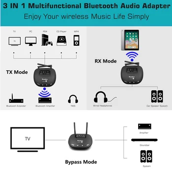 3 V 1 Bluetooth 5.0 Vysielač, Prijímač, Dlhý Rad 3,5 mm Bezdrôtové Audio Adaptér pre TV Slúchadlá aptX LL/HD Nízku Latenciu RCA